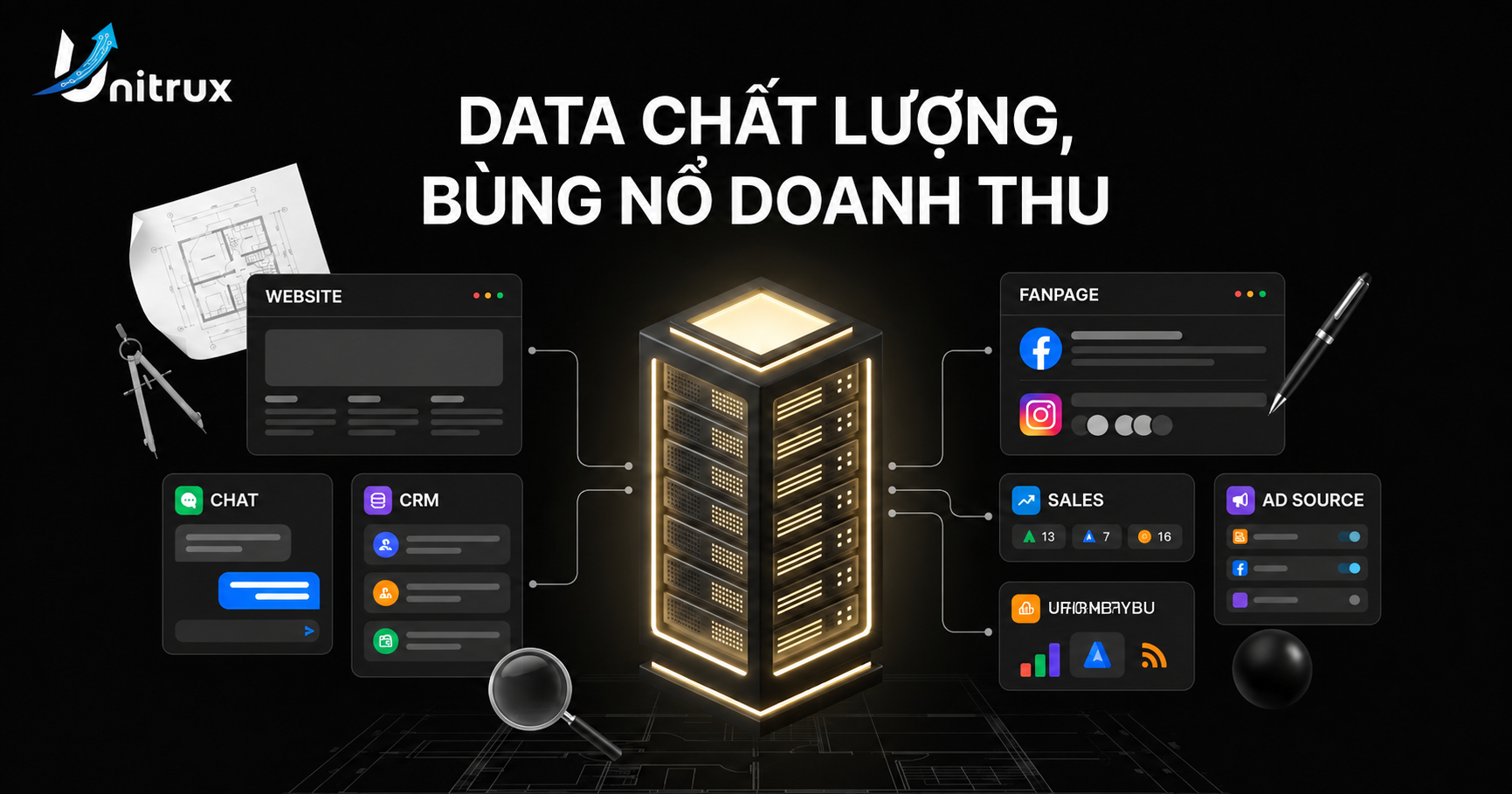 QUY TRÌNH PHÂN LOẠI DATA CHẤT LƯỢNG CAO: TỐI ƯU HÓA CHUYỂN ĐỔI, BÙNG NỔ DOANH THU. 