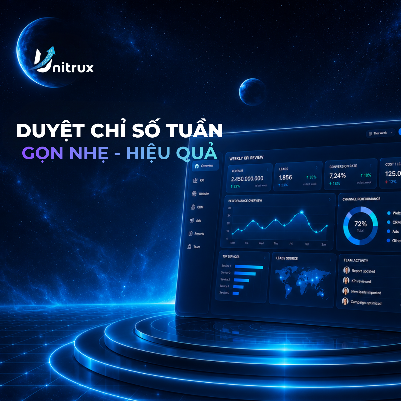[CASE STUDY THỰC TẾ 🎯] CÁCH VẬN HÀNH BUỔI DUYỆT CHỈ SỐ TUẦN GỌN NHẸ CHO MẢNG DỊCH VỤ