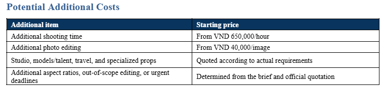 add fee.png