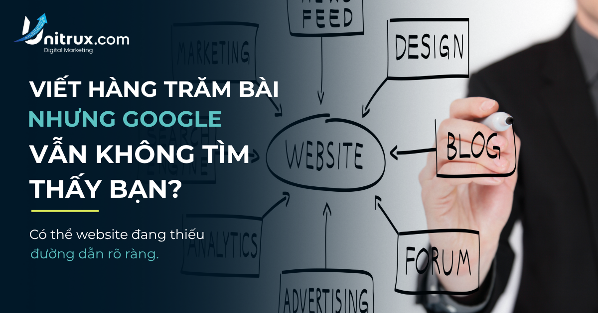 Cấu Trúc URL & Internal Link Chuẩn SEO — Bắt Đầu Từ Chiến Lược, Không Phải Công Cụ