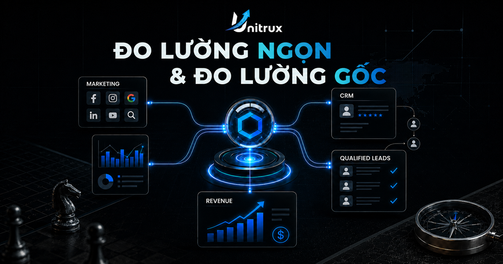 "ĐO LƯỜNG NGỌN" VÀ "ĐO LƯỜNG GỐC": DOANH NGHIỆP SME NÊN CHỌN HƯỚNG ĐI NÀO?